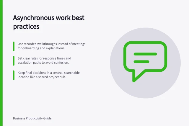 Asynchronous work best practices: Use recorded walkthroughs instead of meetings for onboarding and explanations.; Set clear rules for response times and escalation paths to avoid confusion.; Keep final decisions in a central, searchable location like a shared project hub. Asynchronous work habits