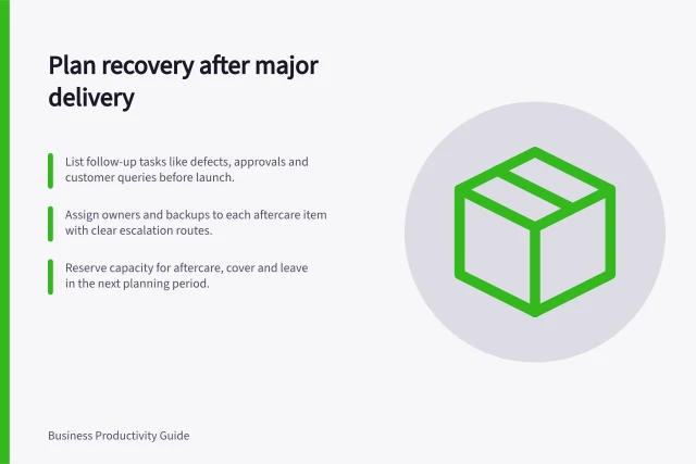 Plan recovery after major delivery: List follow-up tasks like defects, approvals and customer queries before launch.; Assign owners and backups to each aftercare item with clear escalation routes.; Reserve capacity for aftercare, cover and leave in the next planning period. Building recovery time after a major delivery