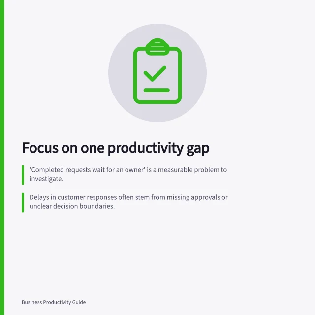 Focus on one productivity gap: 'Completed requests wait for an owner' is a measurable problem to investigate.; Delays in customer responses often stem from missing approvals or unclear decision boundaries.; A team can act only if it controls or can influence the process causing the delay. Choosing one productivity problem to investigate