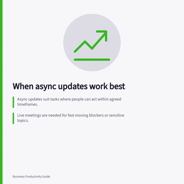 When async updates work best: Async updates suit tasks where people can act within agreed timeframes.; Live meetings are needed for fast-moving blockers or sensitive topics.; Clear decision rules and response deadlines must be set before replacing a meeting. Choosing when an asynchronous update is enough
