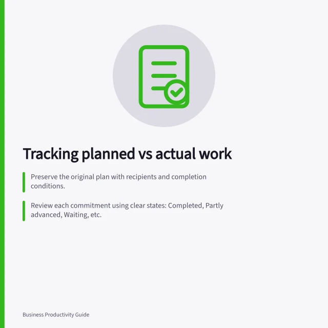 Tracking planned vs actual work: Preserve the original plan with recipients and completion conditions.; Review each commitment using clear states: Completed, Partly advanced, Waiting, etc.; Record new or changed work separately to avoid hiding decisions. Comparing planned work with completed outcomes