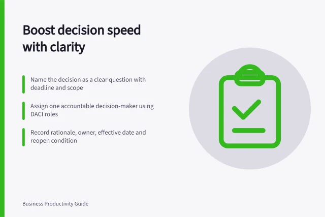 Boost decision speed with clarity: Name the decision as a clear question with deadline and scope; Assign one accountable decision-maker using DACI roles; Record rationale, owner, effective date and reopen condition. Decision efficiency