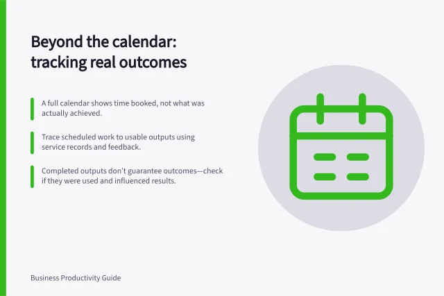 Beyond the calendar: tracking real outcomes: A full calendar shows time booked, not what was actually achieved.; Trace scheduled work to usable outputs using service records and feedback.; Completed outputs don’t guarantee outcomes—check if they were used and influenced results. Distinguishing busy schedules from completed outcomes