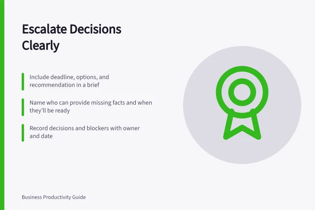 Escalate Decisions Clearly: Include deadline, options, and recommendation in a brief; Name who can provide missing facts and when they’ll be ready; Record decisions and blockers with owner and date. Escalating a blocked decision with clear options