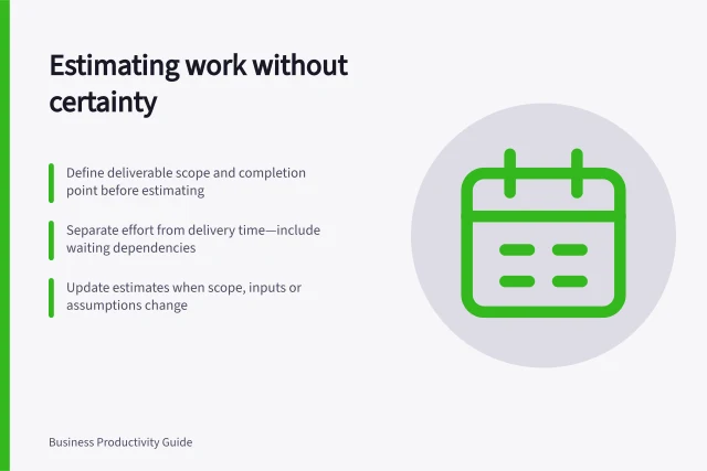 Estimating work without certainty: Define deliverable scope and completion point before estimating; Separate effort from delivery time—include waiting dependencies; Update estimates when scope, inputs or assumptions change. Estimating work without pretending the estimate is certain