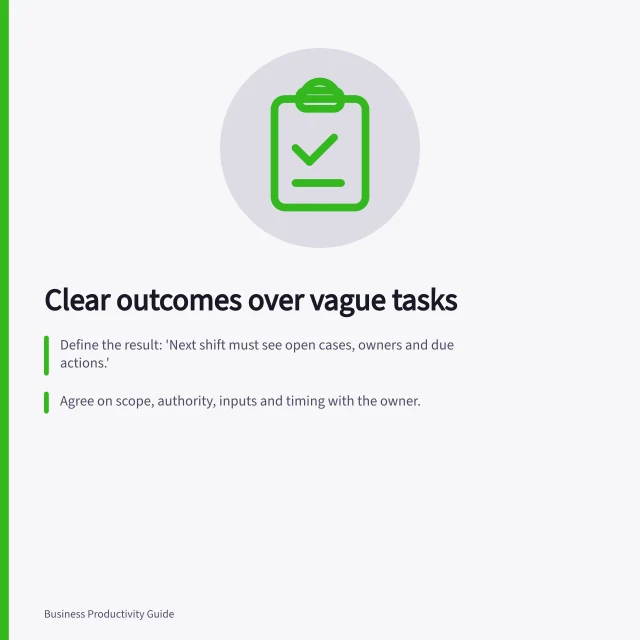 Clear outcomes over vague tasks: Define the result: 'Next shift must see open cases, owners and due actions.'; Agree on scope, authority, inputs and timing with the owner.; Check early work against the agreed outcome and boundaries. Giving a clear outcome instead of a vague task