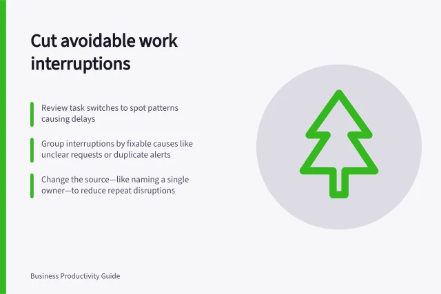 Cut avoidable work interruptions: Review task switches to spot patterns causing delays; Group interruptions by fixable causes like unclear requests or duplicate alerts; Change the source—like naming a single owner—to reduce repeat disruptions. Identifying the main sources of avoidable interruptions