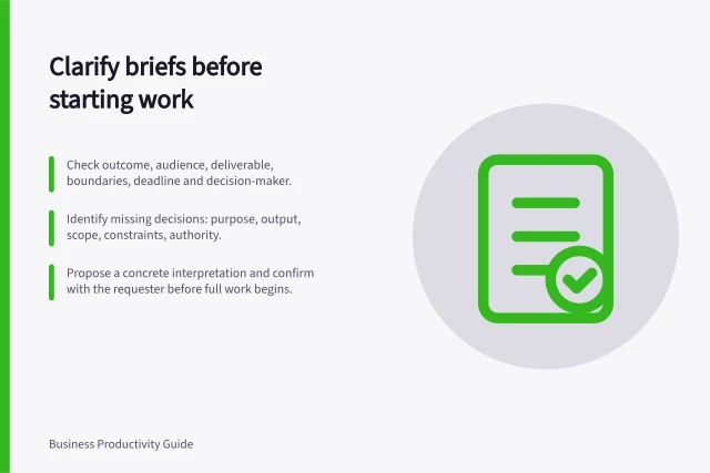 Clarify briefs before starting work: Check outcome, audience, deliverable, boundaries, deadline and decision-maker.; Identify missing decisions: purpose, output, scope, constraints, authority.; Propose a concrete interpretation and confirm with the requester before full work begins. Identifying unclear briefs before work begins