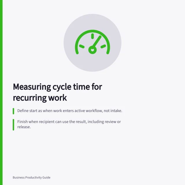 Measuring cycle time for recurring work: Define start as when work enters active workflow, not intake.; Finish when recipient can use the result, including review or release.; Use consistent time basis (calendar or working days) and track open items separately. Measuring cycle time for recurring work