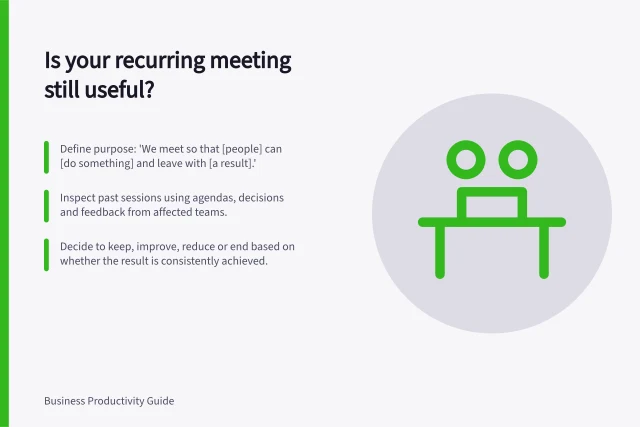 Is your recurring meeting still useful?: Define purpose: 'We meet so that [people] can [do something] and leave with [a result].'; Inspect past sessions using agendas, decisions and feedback from affected teams.; Decide to keep, improve, reduce or end based on whether the result is consistently achieved. Measuring whether a recurring meeting has a purpose
