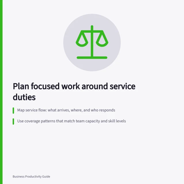 Plan focused work around service duties: Map service flow: what arrives, where, and who responds; Use coverage patterns that match team capacity and skill levels; Prepare handover with open cases, decisions, and clear escalation paths. Planning focused work around service responsibilities
