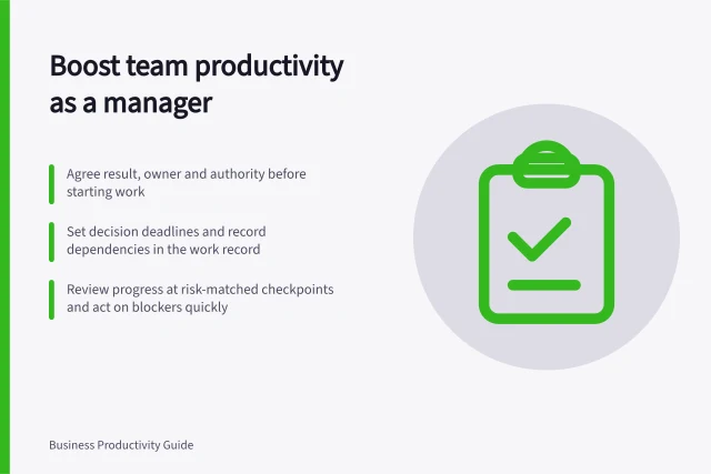 Boost team productivity as a manager: Agree result, owner and authority before starting work; Set decision deadlines and record dependencies in the work record; Review progress at risk-matched checkpoints and act on blockers quickly. Productivity for managers
