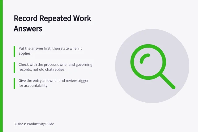 Record Repeated Work Answers: Put the answer first, then state when it applies.; Check with the process owner and governing records, not old chat replies.; Give the entry an owner and review trigger for accountability. Recording an answer the team repeatedly needs