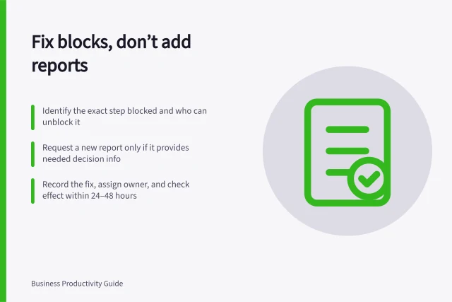 Fix blocks, don’t add reports: Identify the exact step blocked and who can unblock it; Request a new report only if it provides needed decision info; Record the fix, assign owner, and check effect within 24–48 hours. Removing an obstacle instead of adding another report