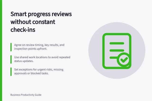 Smart progress reviews without constant check-ins: Agree on review timing, key results, and inspection points upfront.; Use shared work locations to avoid repeated status updates.; Set exceptions for urgent risks, missing approvals or blocked tasks. Reviewing progress without constant status requests