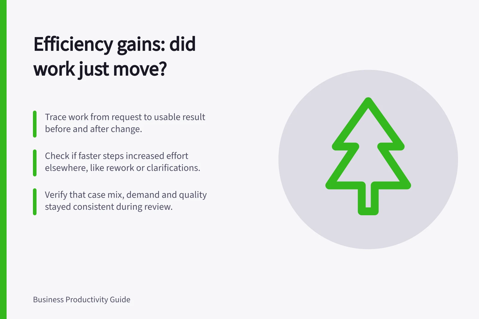 Efficiency gains: did work just move?: Trace work from request to usable result before and after change.; Check if faster steps increased effort elsewhere, like rework or clarifications.; Verify that case mix, demand and quality stayed consistent during review.