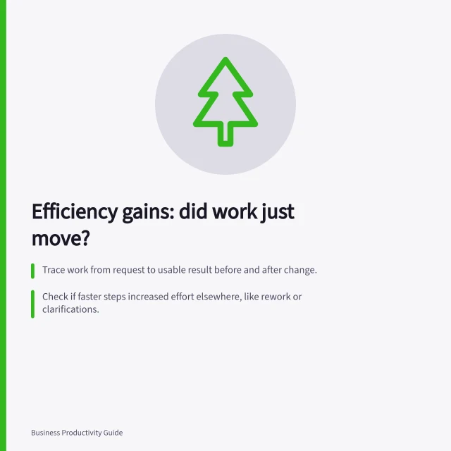 Efficiency gains: did work just move?: Trace work from request to usable result before and after change.; Check if faster steps increased effort elsewhere, like rework or clarifications.; Verify that case mix, demand and quality stayed consistent during review. Reviewing whether an efficiency gain simply moved work elsewhere