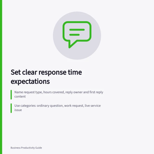 Set clear response time expectations: Name request type, hours covered, reply owner and first reply content; Use categories: ordinary question, work request, live service issue; Define working hours, time zone and after-hours handling. Setting team expectations for response time