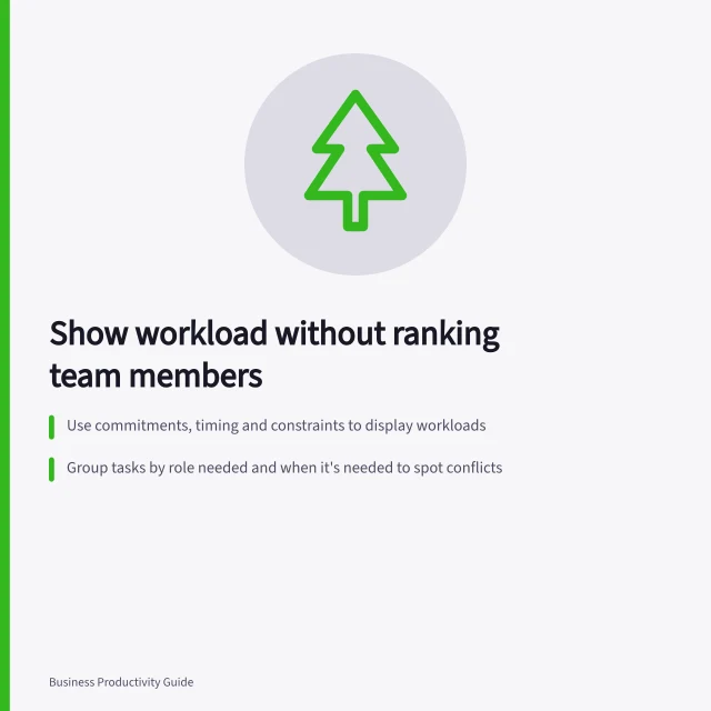 Show workload without ranking team members: Use commitments, timing and constraints to display workloads; Group tasks by role needed and when it's needed to spot conflicts; Limit personal details—only show availability and coverage. Showing workload without ranking people by task count