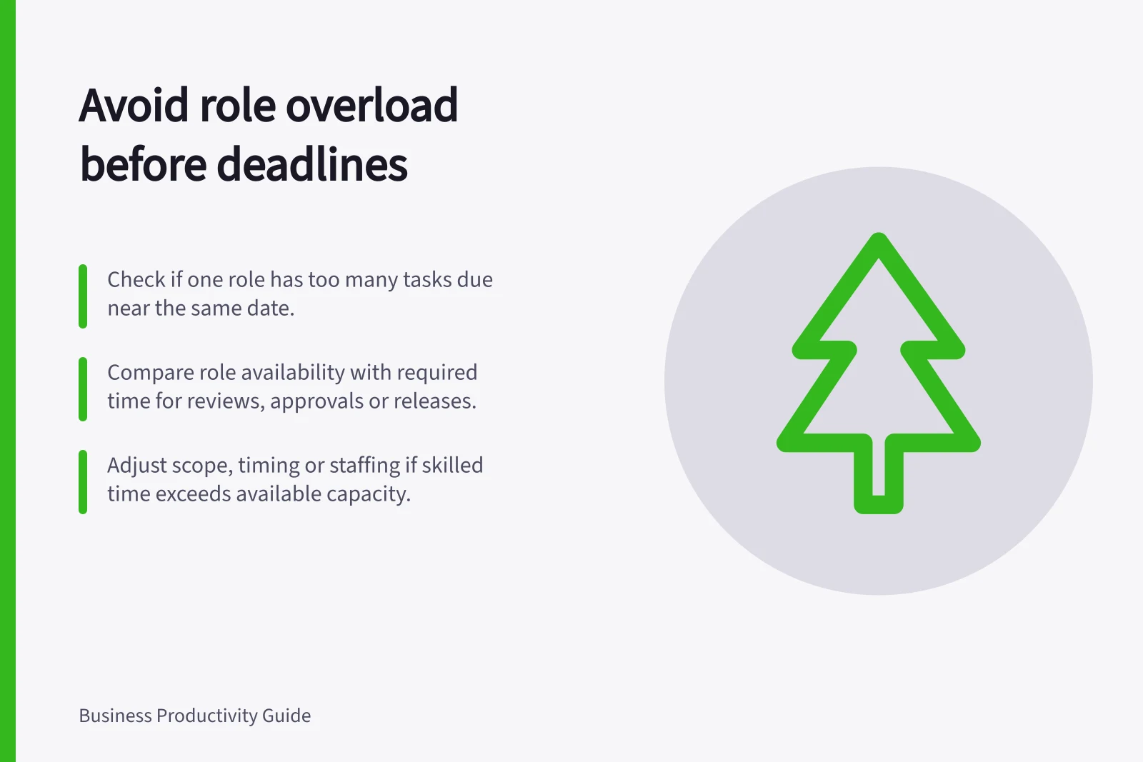 Avoid role overload before deadlines: Check if one role has too many tasks due near the same date.; Compare role availability with required time for reviews, approvals or releases.; Adjust scope, timing or staffing if skilled time exceeds available capacity.