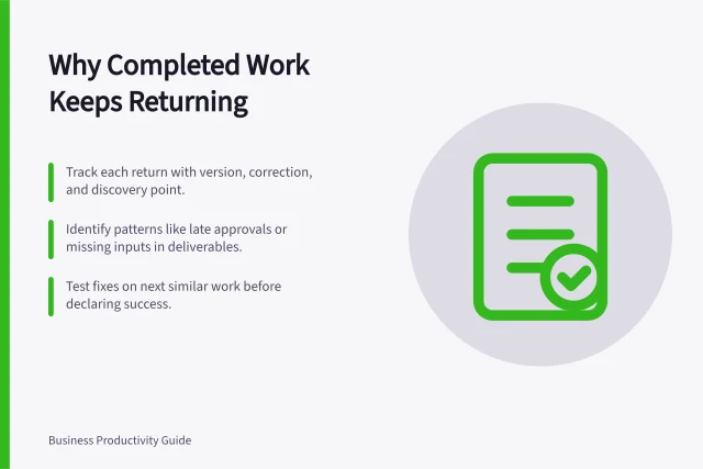 Why Completed Work Keeps Returning: Track each return with version, correction, and discovery point.; Identify patterns like late approvals or missing inputs in deliverables.; Test fixes on next similar work before declaring success. Tracking why completed work repeatedly returns