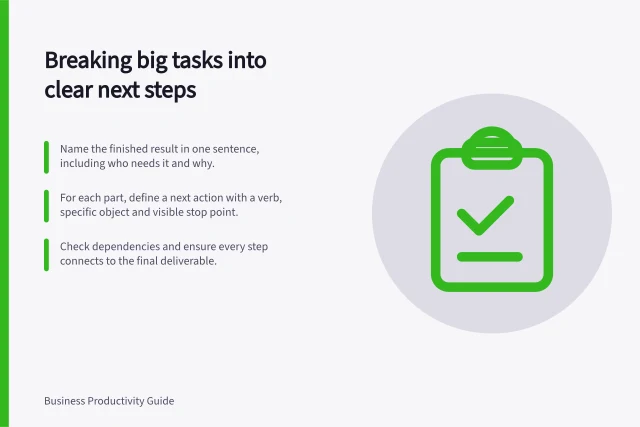 Breaking big tasks into clear next steps: Name the finished result in one sentence, including who needs it and why.; For each part, define a next action with a verb, specific object and visible stop point.; Check dependencies and ensure every step connects to the final deliverable. Turning a large deliverable into manageable next actions