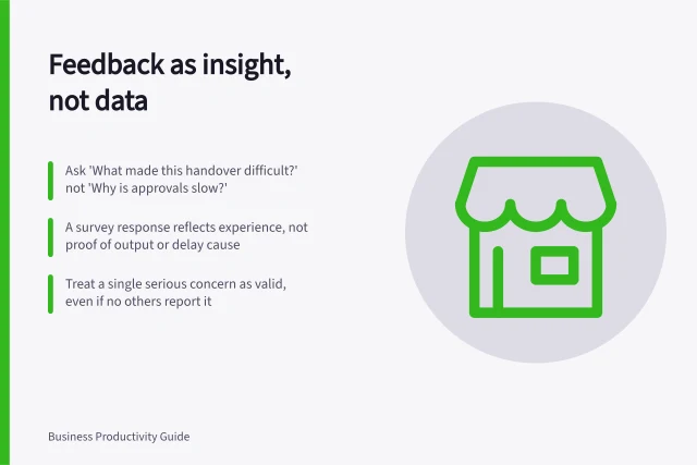 Feedback as insight, not data: Ask 'What made this handover difficult?' not 'Why is approvals slow?'; A survey response reflects experience, not proof of output or delay cause; Treat a single serious concern as valid, even if no others report it. Using employee feedback without treating it as objective output