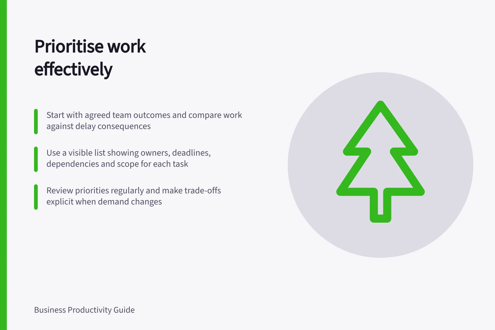 Prioritise work effectively: Start with agreed team outcomes and compare work against delay consequences; Use a visible list showing owners, deadlines, dependencies and scope for each task; Review priorities regularly and make trade-offs explicit when demand changes