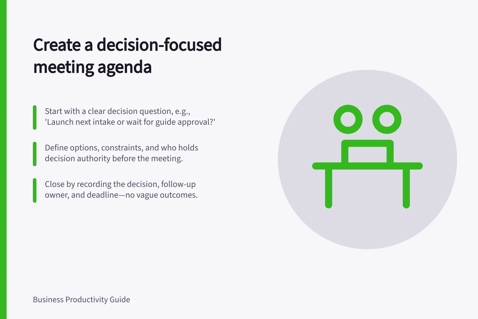 Create a decision-focused meeting agenda: Start with a clear decision question, e.g., 'Launch next intake or wait for guide approval?'; Define options, constraints, and who holds decision authority before the meeting.; Close by recording the decision, follow-up owner, and deadline—no vague outcomes.