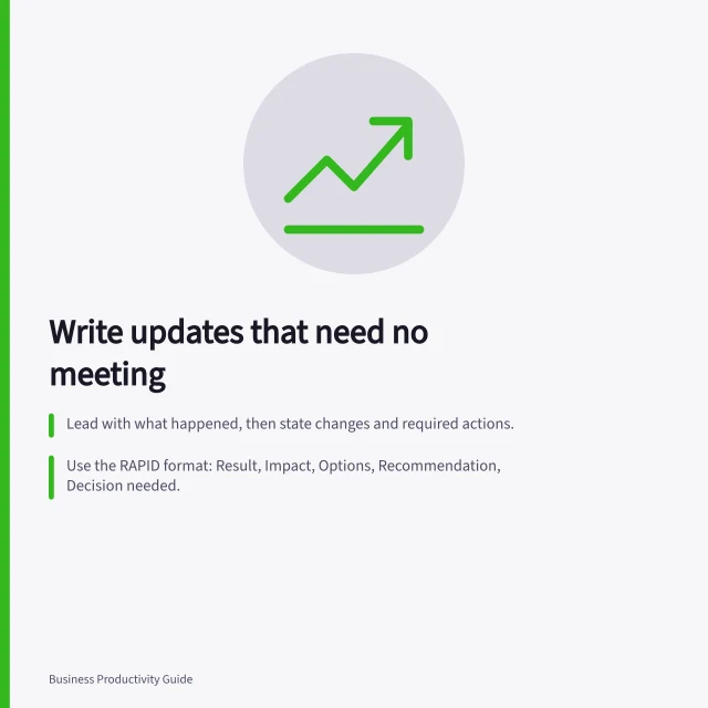 Write updates that need no meeting: Lead with what happened, then state changes and required actions.; Use the RAPID format: Result, Impact, Options, Recommendation, Decision needed.; Include a clear deadline and owner for the next action. Writing an update that does not require a follow-up meeting