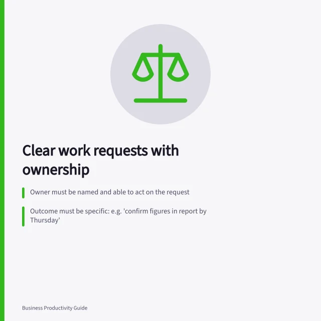 Clear work requests with ownership: Owner must be named and able to act on the request; Outcome must be specific: e.g. 'confirm figures in report by Thursday'; Timing includes deadline, reason and time zone if needed. Writing requests with an owner and a needed outcome